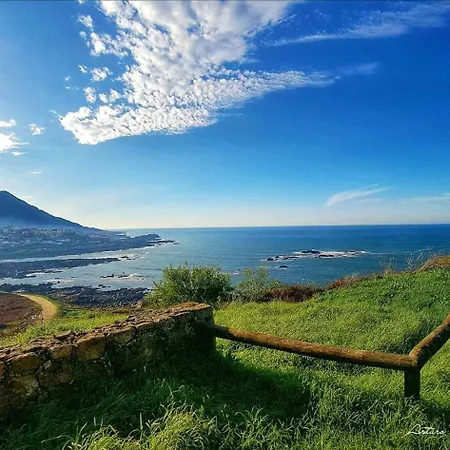Rincon Do Mar Arenablanca * 阿瓜尔达