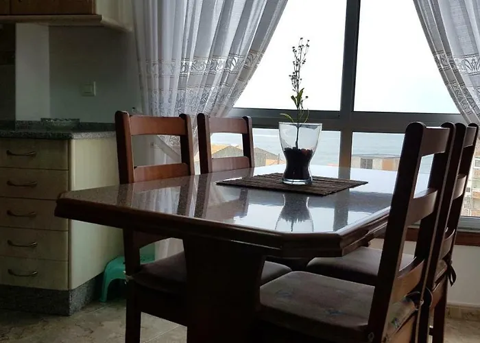 Rincon Do Mar Arenablanca *